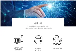 화학 4 아이패밀리에스씨