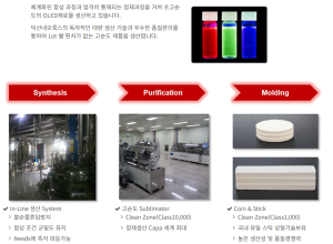 전기•전자 3 덕산네오룩스