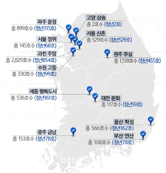 공공지원 민간임대주택 시범사업 지역. 국토교통부 제공.