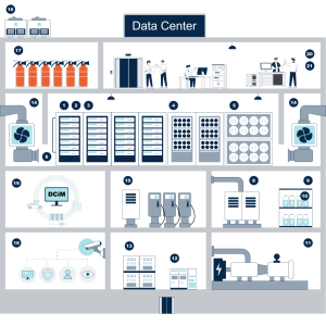 IT서비스 5 아이티센씨티에스
