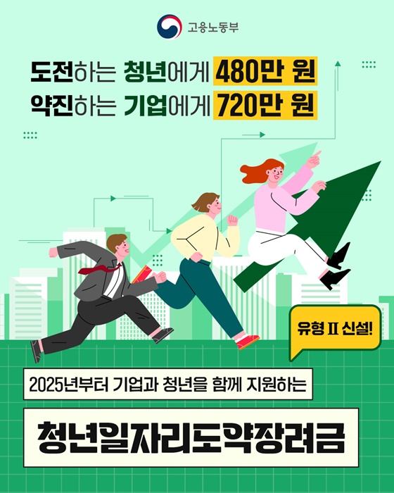 청년일자리도약장려금: 도전하는 청년에게 480만원, 약진하는 기업에게 720만원