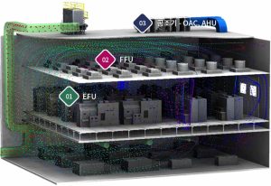 화학 2 에코프로에이치엔