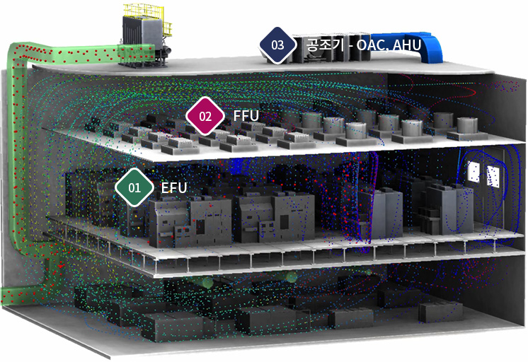 에코프로에이치엔