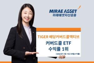 ETF 분석 4 TIGER 배당커버드콜액티브